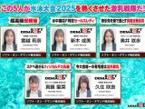 SOD女子社員 全裸水泳大会2025《4K60p収録》各部署代表G～J級の激乳 びっしょりおっぱい大決戦 弾ケル乳しぶき！ゆれてたゆたう濡れ乳房＆肉感デカ尻が熱くぶつかり合う競技6種目 頑張った賞フェラ 仮設トイレ放尿